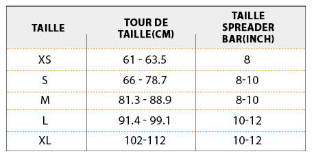 guide taille harnais kitesurf ride engine